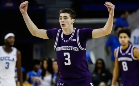 Northwestern’s Late Rally Misses as UCLA Secures 71-64 Victory
