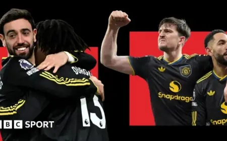 What Has Changed to Transform Man Utd’s Unbelievable Performances?