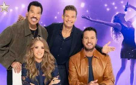 American Idol 2026: Premiere Date, Judges, Theme Twist, and What to Expect in Season 24
