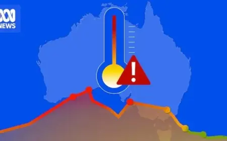 Live Updates: Track Australia Day Heatwave Temperatures