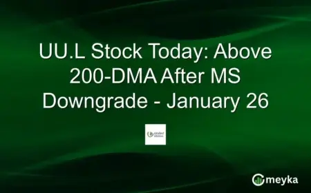 UU.L Stock Surfaces Above 200-DMA Post MS Downgrade – January 26