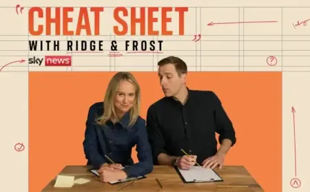 Andy Burnham Blocked; Minneapolis Protests Escalate; British FBI Proposal?