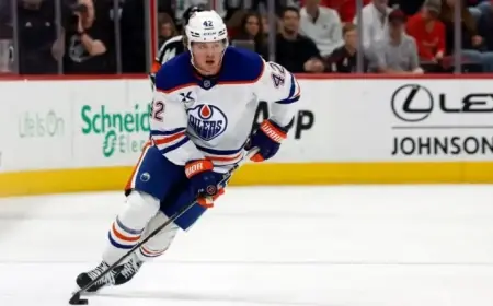 Oilers’ Kasperi Kapanen Replaces Andrew Mangiapane Against Ducks