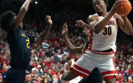 Arizona Remains Unanimous No. 1 in AP Poll Ahead of BYU Clash