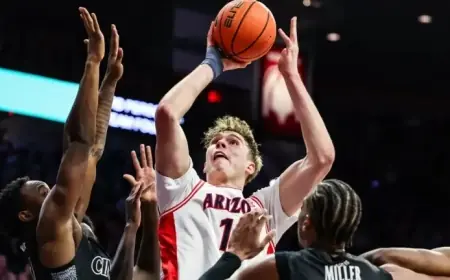 Arizona Retains Top Spot in Updated USA TODAY Sports College Basketball Rankings