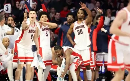 Arizona Remains Unbeaten as Purdue Drops in Men’s Basketball Power 37 Rankings