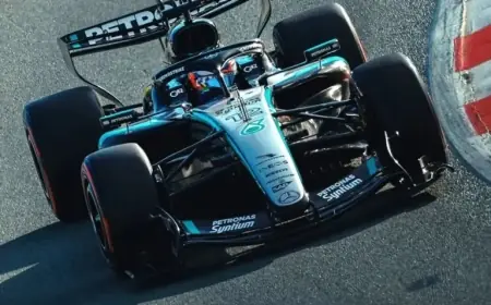 F1 Drivers Assess 2026 Cars: Complex Yet Achievable