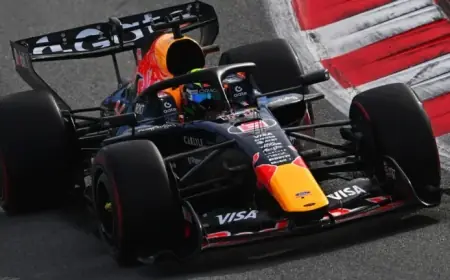 Russell Praises Red Bull’s Performance