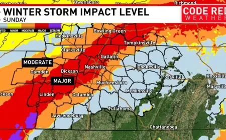 NES outage map: Nashville power outages linger as Tennessee ice storm gives way to dangerous deep-freeze Tuesday, January 27