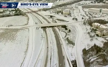 Dallas Weather and Dallas Road Conditions: Is It Safe to Drive Right Now in Dallas?