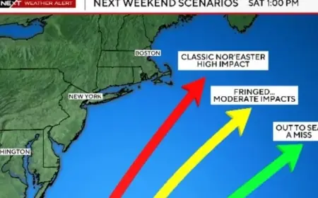 Massachusetts Braces for Potential Weekend Blizzard: Forecast Insights