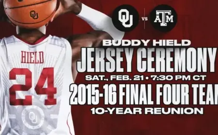 OU’s Hield and 2015-16 Final Four Team Honored on Feb. 21