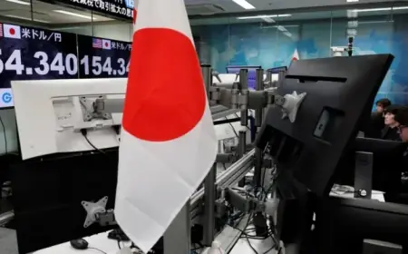 US Rate Review Complicates Coordinated Yen Intervention Efforts