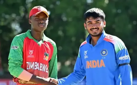 India U19 vs Zimbabwe U19: Blignaut, Chiwaula Bolster Chase After Rocky Start