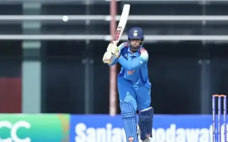 ICC U-19 World Cup: India vs Zimbabwe Live – RS Ambrish Stars with Two Early Wickets
