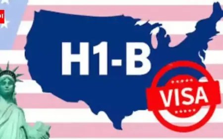 H-1B Visa Interviews Now Available Only in 2027