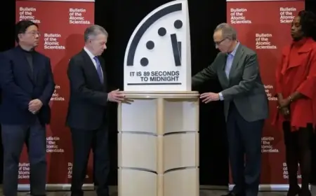 Scientists Update 2026 Doomsday Clock: Predicting the End of the World