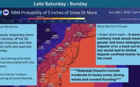 N.J. Weather: Snow Likely This Weekend as Forecasters Monitor Coastal Storm