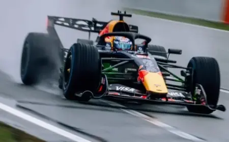 Day 2 Results: 2026 F1 Barcelona Pre-Season Test