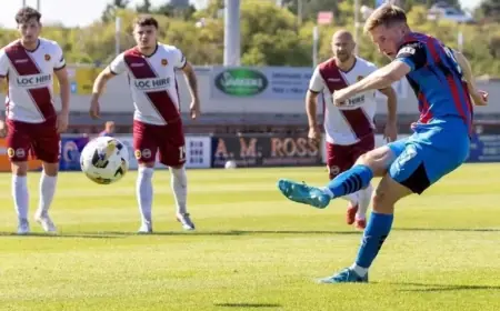 Inverness Thistle Targets Breakthrough Victory in Quarterfinals Against Bogey Team