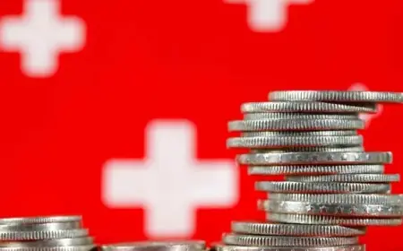 Swiss Franc Surges as Dollar Declines Amid Renewed Risk Aversion