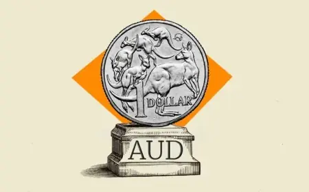AUD/JPY Stabilizes Near 106.00 Amid Eased Intervention Concerns