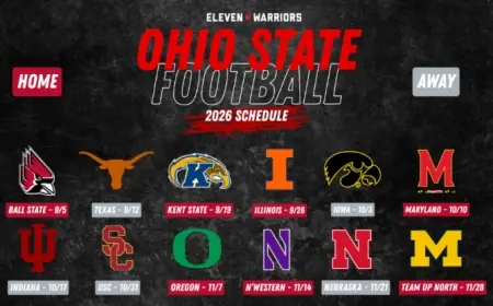 Ohio State’s 2026 Schedule Features USC, Oregon, Indiana, and Michigan Showdown