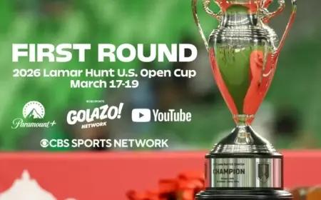 2026 U.S. Open Cup Begins with 32 Amateur-Pro Clash Matches