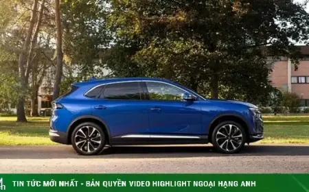 VinFast VF 8 Prices Drop by 120 Million VND in January 2026