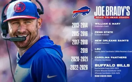 5 Key Insights on New Bills Head Coach Joe Brady