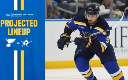 Dallas Showdown: Projected Lineup for January 27th