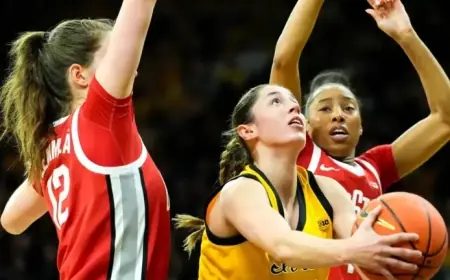 Iowa Holds Firm Against UCLA in Big Ten Women’s Basketball Standings