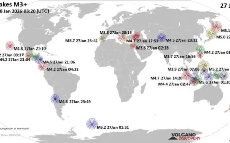 Earthquake Update: Global Activity on January 27, 2026