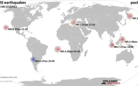 Global Earthquakes Logged: January 27, 2026 Archives Released