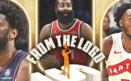 Harden Shines, Quickley Impresses, Embiid Gains Momentum