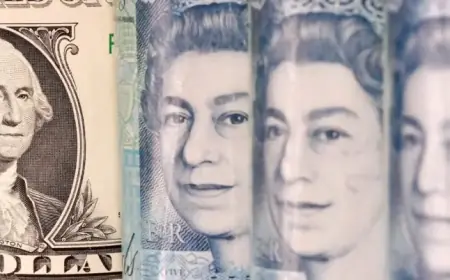 Sterling Rises Against Dollar for Fourth Straight Day