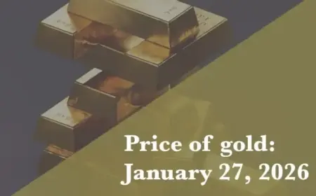 Gold Price Update: January 27, 2026