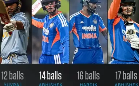 India Achieves Record Chase with 14-Ball Fifty and 94 Powerplay Runs