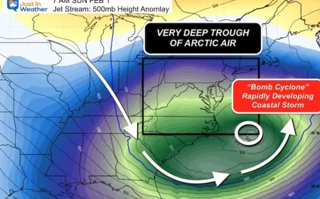 Bomb Cyclone Explained: What “Bombogenesis” Means, How Nor’easters Form, and Why the Gulf Coast Can Matter for Next Weekend’s Snow
