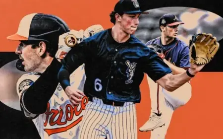 MLB Prospects Snubbed by Keith Law’s Top 100: Kilby, Beavers & More