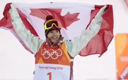 Mikael Kingsbury, Marielle Thompson to Lead Canada at Olympic Opening Ceremony