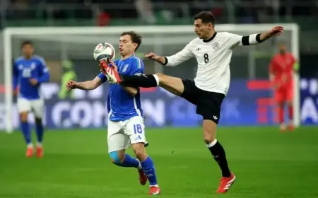 Milan Pursues Free Agent Goretzka with Determination