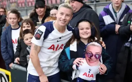 Experience Women’s Football’s Most Thrilling Team at London’s Premier Stadium