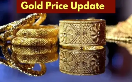 Gold Price Today Surges Toward $5,300 as a Weaker Dollar and Fed Pause Push Bullion to Fresh Records