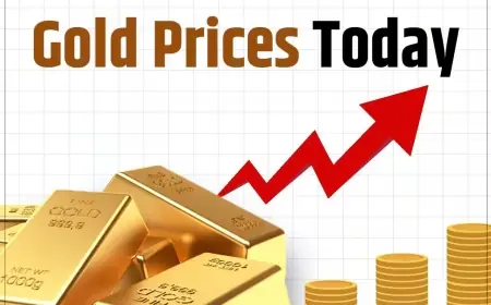 Gold Price Today Pushes Further Into Uncharted Territory as Spot Bullion Trades Near $5,505 and Volatility Spikes