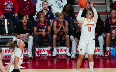 How to Watch Iowa State Women’s Basketball vs. Texas Tech Live Today