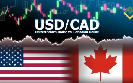 US Dollar Slips Near Four-Year Lows as DXY Hovers Around 96 and USD/CAD Holds Near 1.35