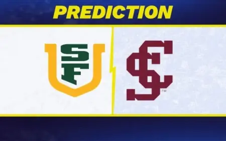 Santa Clara Predicted to Triumph Over San Francisco in Men’s Basketball Showdown
