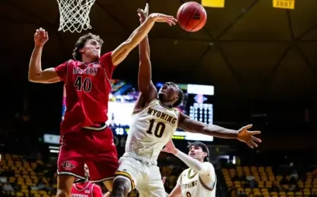 Aztecs Face Colorado State: Potential Trap Game on Wednesday Night