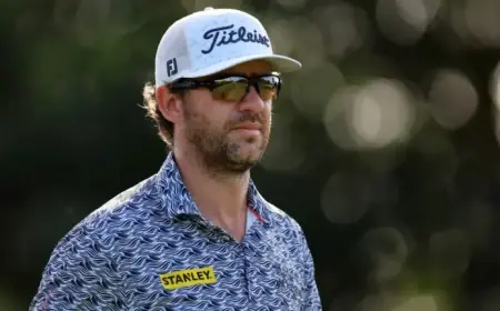 PGA Tour Expands Torrey Pines Field for Brooks Koepka’s Return